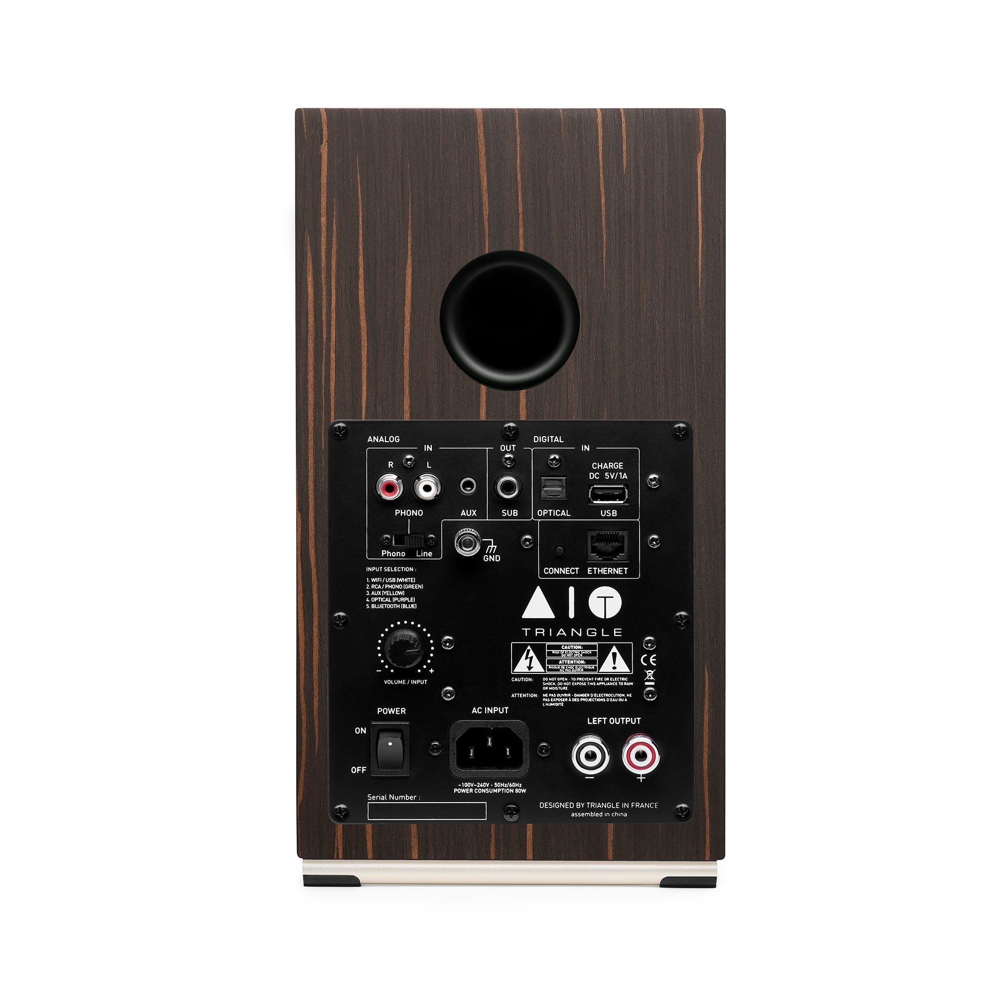 AIO Twin