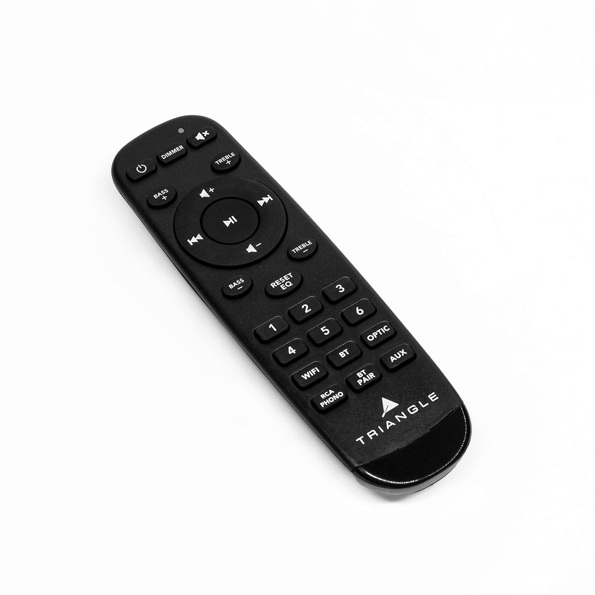 AIO TWIN Remote - New Generation